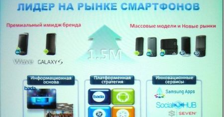 Bada OS to nie wszystko! Nadchodzą nowe Androidy i Windows Phone'y Samsunga