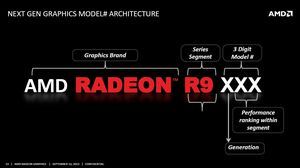 AMD Radeon - stary system oznaczeń