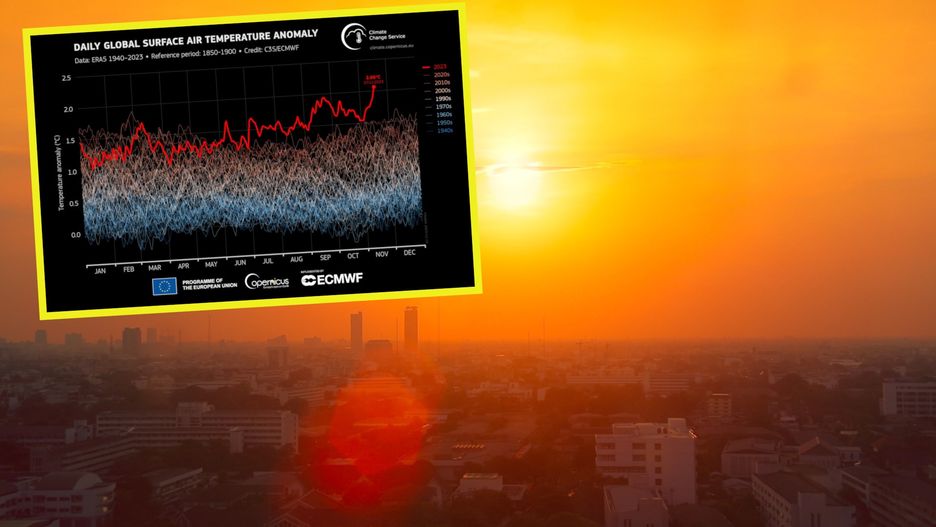 Najwyższy wzrost temperatury w historii pomiarów