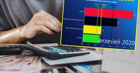 "Paragony grozy" będą normą. Rosną ceny i wydatki Polaków
