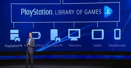 Koniec z kupowaniem konsol i gier. Dzięki PlayStation Now wszystko będzie w chmurze