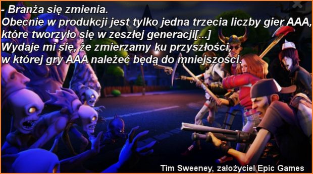 Cytaty tygodnia #3: Gry AAA w odwrocie i odliczanie dni do końca Wii U