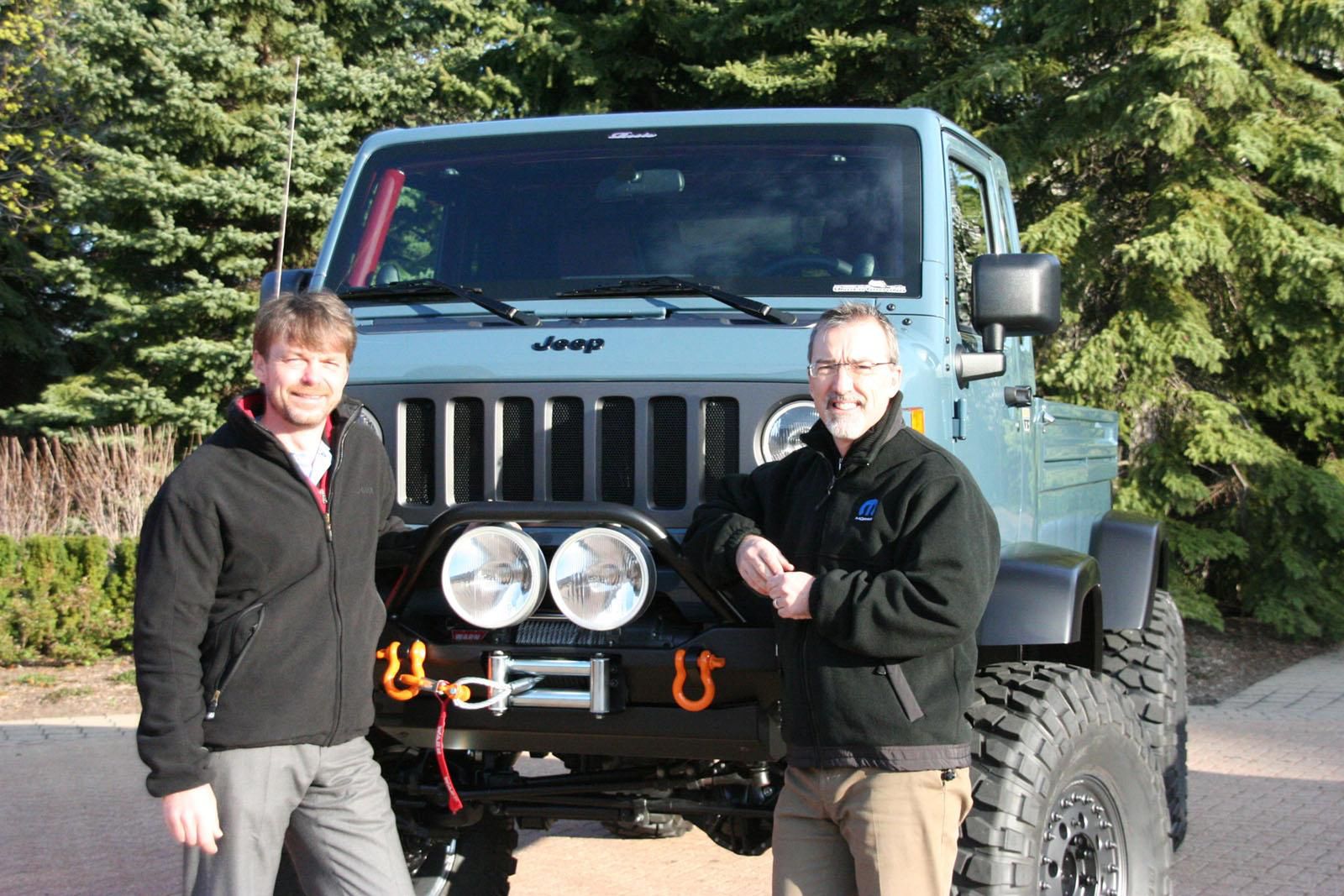 Jeep Mighty FC