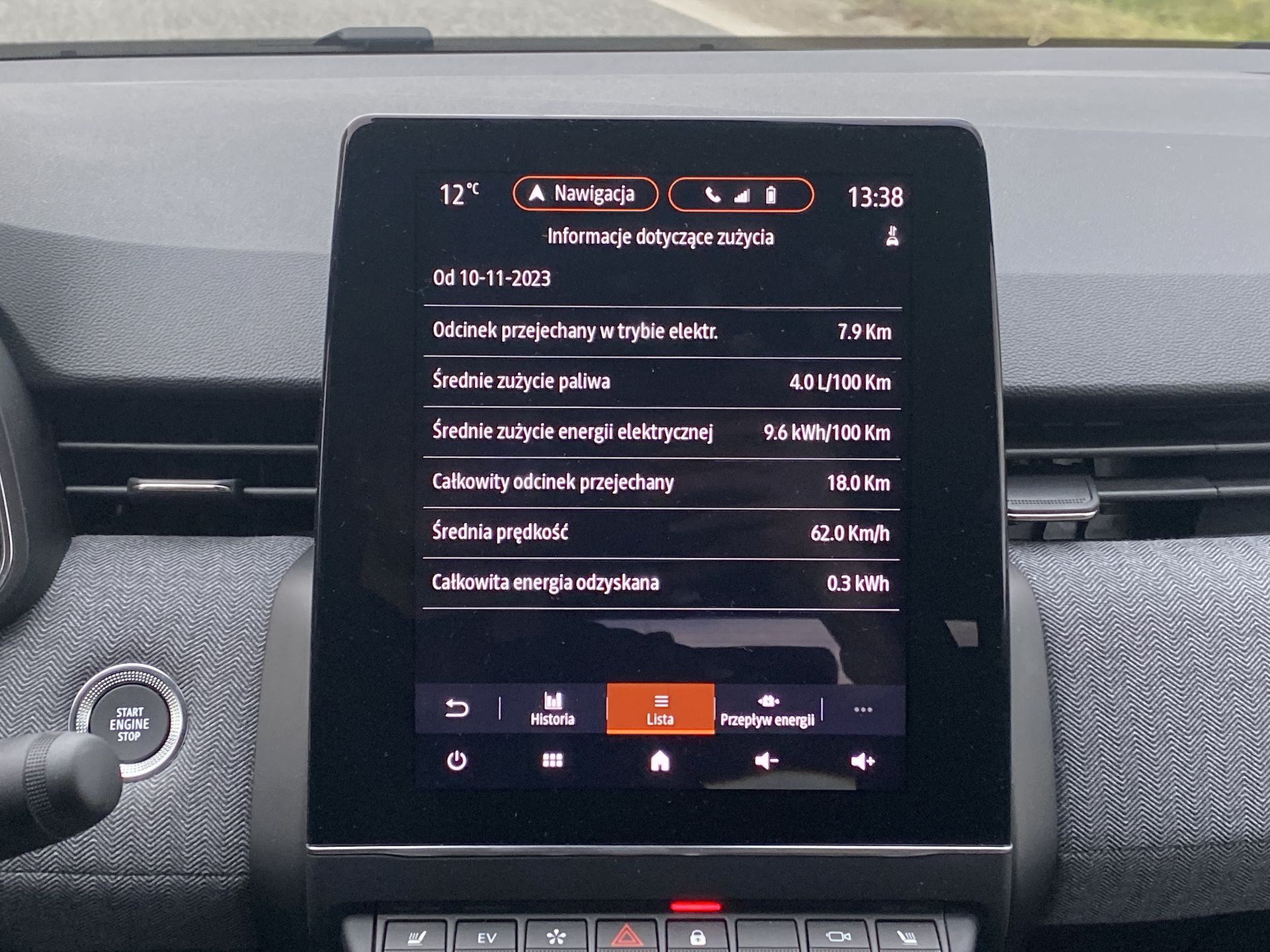 Różne scenariusze użytkowania hybrydowego Clio