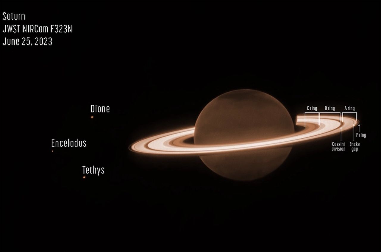 Saturn widziany przez instrument NIRCam wygląda doskonale.