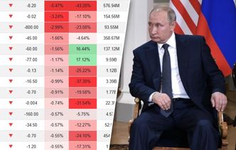 Tsunami nie wywołało fali gospodarczych reakcji. Nowe dane z Azji