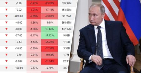 Tsunami nie wywołało fali gospodarczych reakcji. Nowe dane z Azji