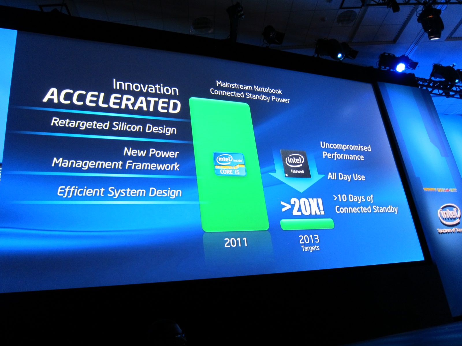 Ivy Bridge - Intel odsłania karty. Nowe informacje o Haswell 3