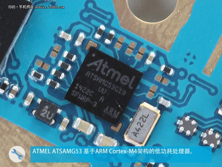 W skócie: Microsoft Lumia zamiast Nokii, aparat Oppo N3 i Galaxy Note 4 w częściach 23