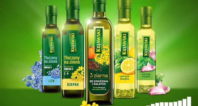 Performance Media wygrał obsługę digitalową marki Olej Kujawski