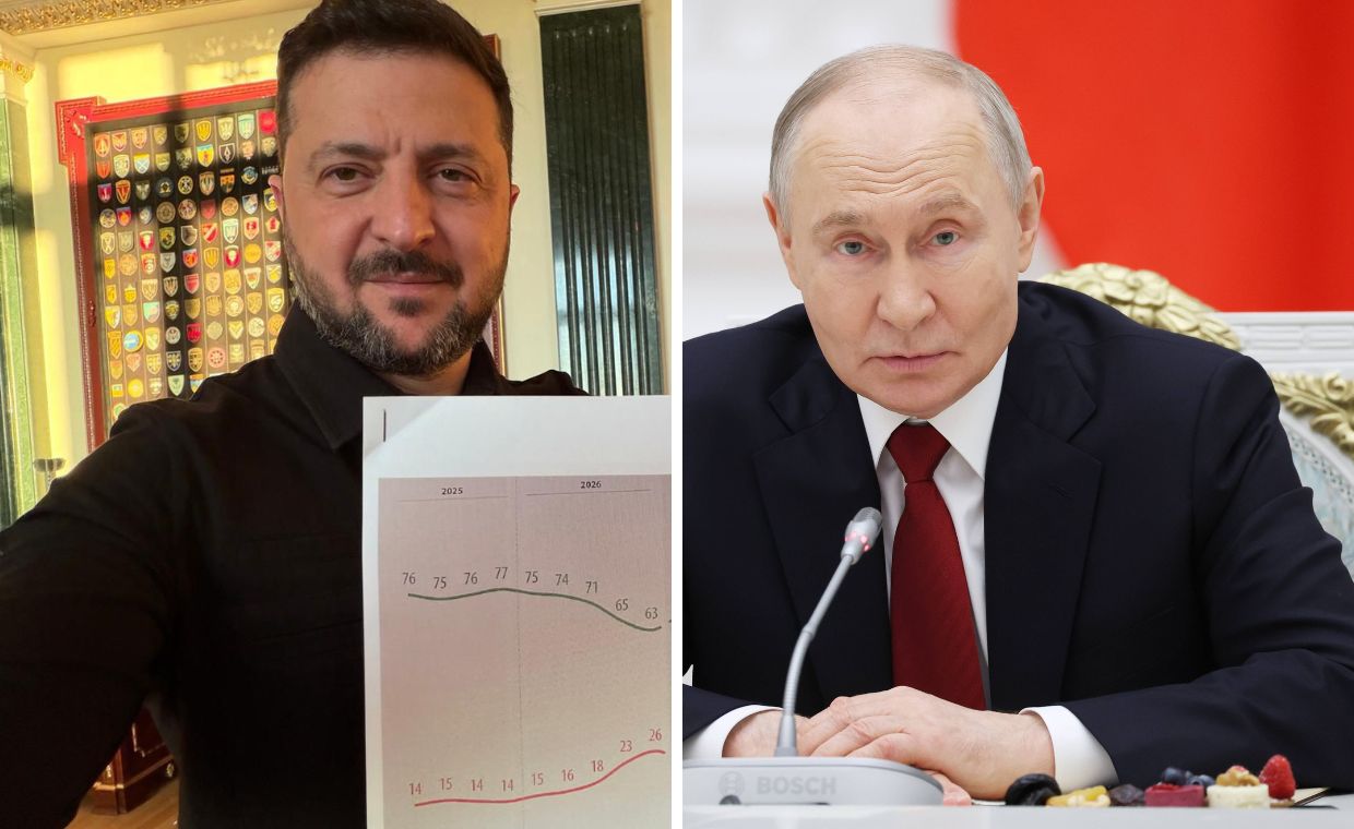 Ukraińcy przechwycili tajne raporty Rosji. Zełenski ujawnia