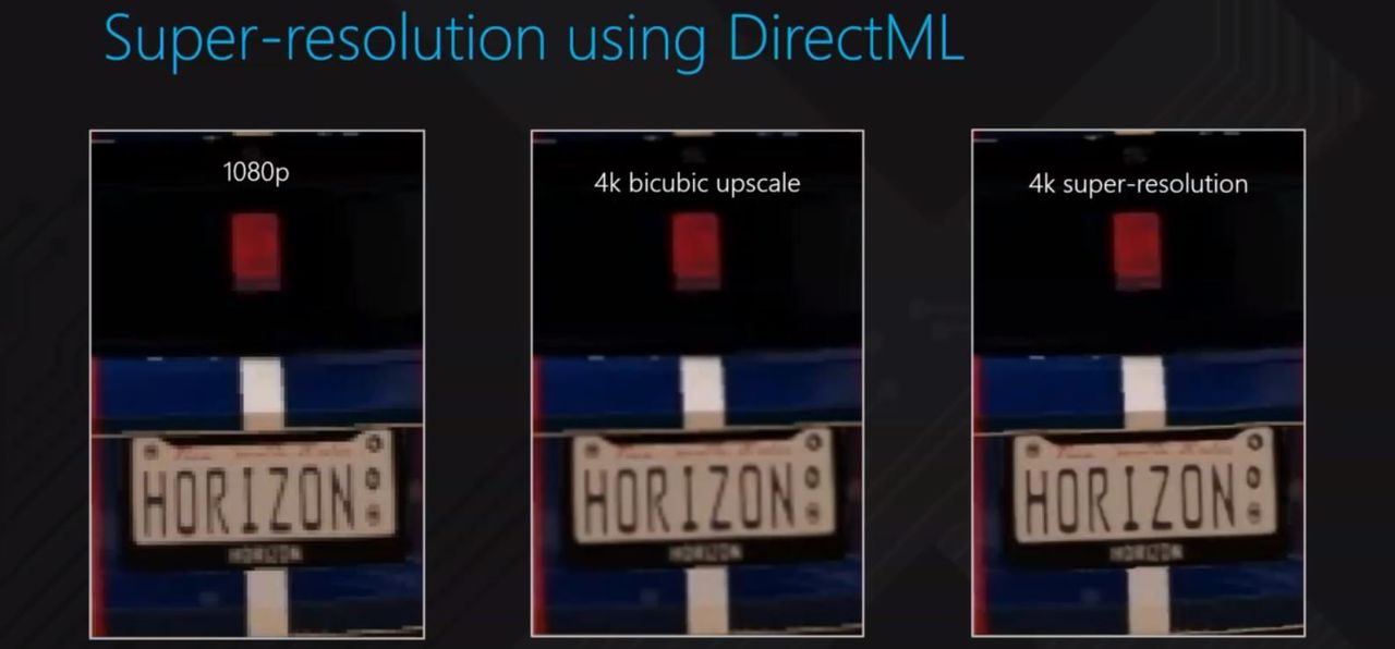 Upscaling poprzez rozszerzenie DirectML. Źródło: NVIDIA