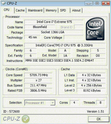 Nowy rekord świata podkręcania Core i7