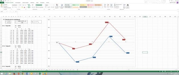 Microsoft Office 2013/365 – arkusz kalkulacyjny Excel.