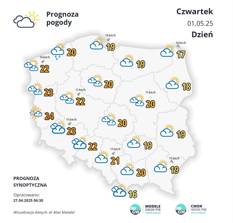 Pogoda w czwartek