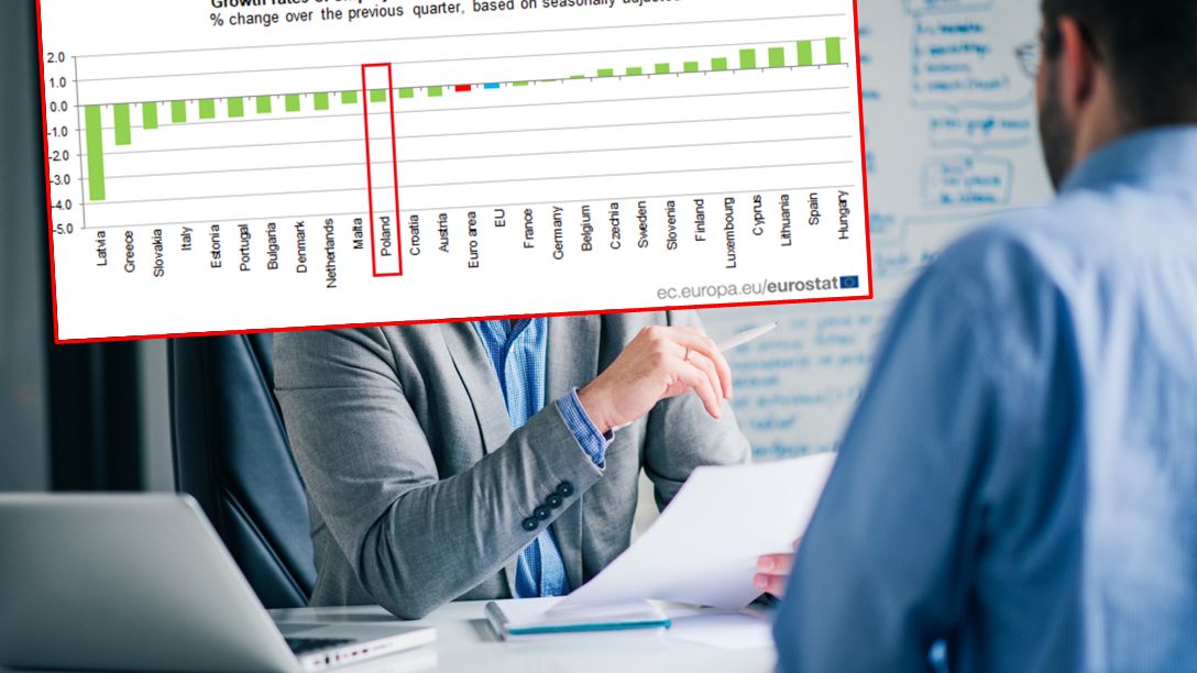 Polska nie może się pochwalić najlepszymi statystykami dotyczącymi zatrudnienia