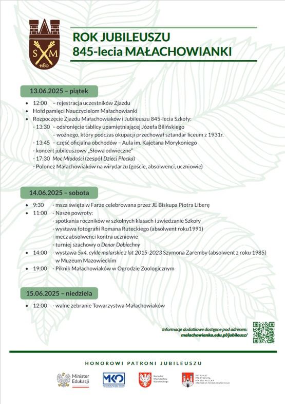 Plan zjazdu 