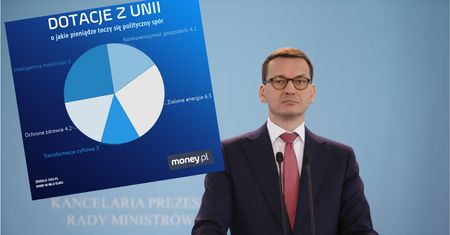Unijny fundusz to dla Polski miliardy. Pytamy, kto będzie patrzył rządowi na ręce