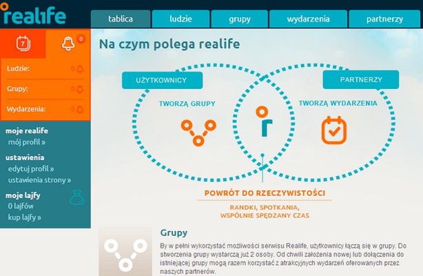 Realife.pl - społeczność internetowa stawiająca na życie offline