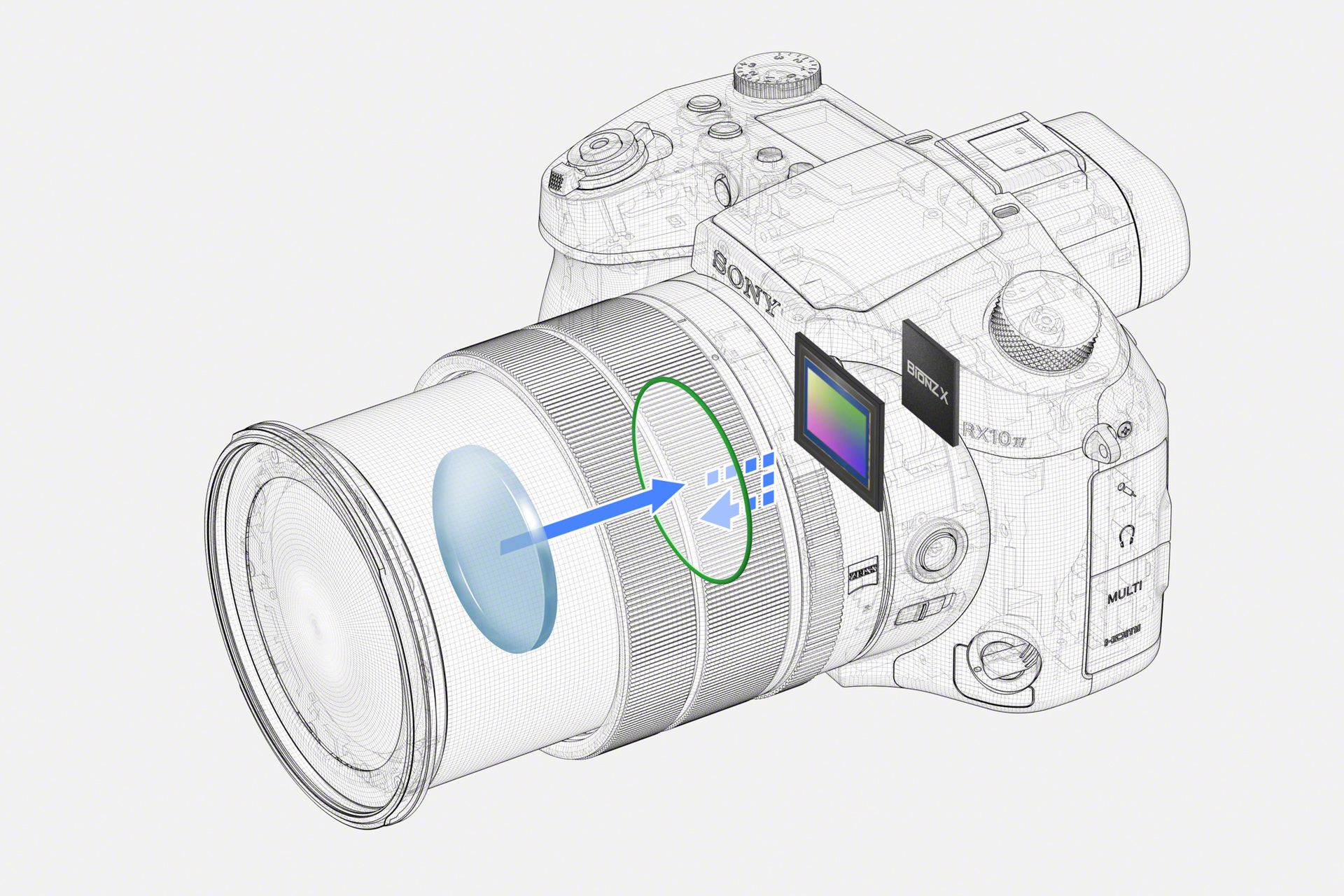 Sony RX10 IV - potężny zoom, szybki AF z detekcją fazy i aż 24 kl./s 7