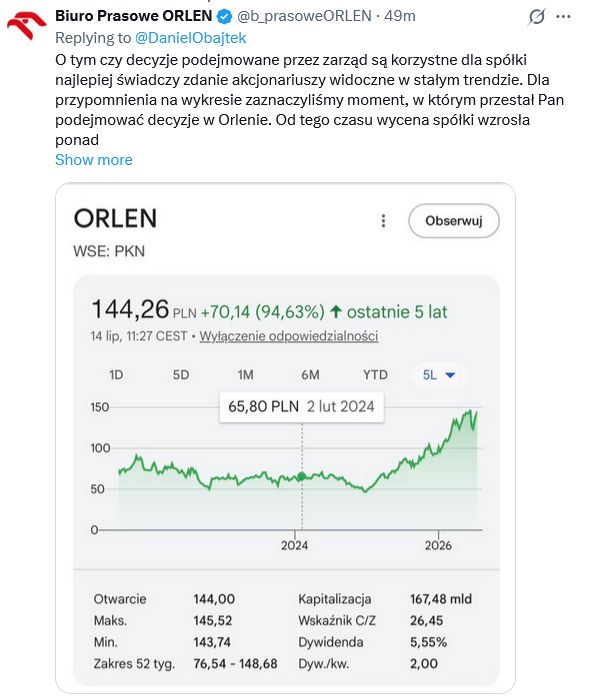 Wpis Orlenu 