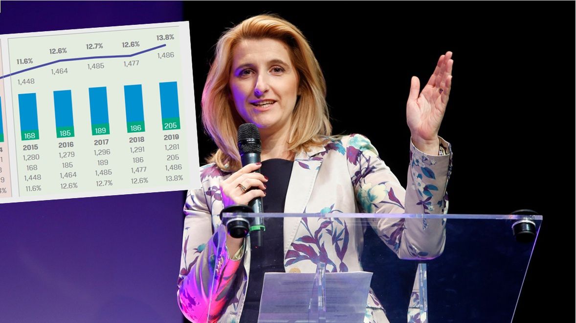 Grażyna Piotrowska-Oliwa w przeszłości stała na czele PGNiG, a teraz kieruje zarządem Virgin Mobile Polska.