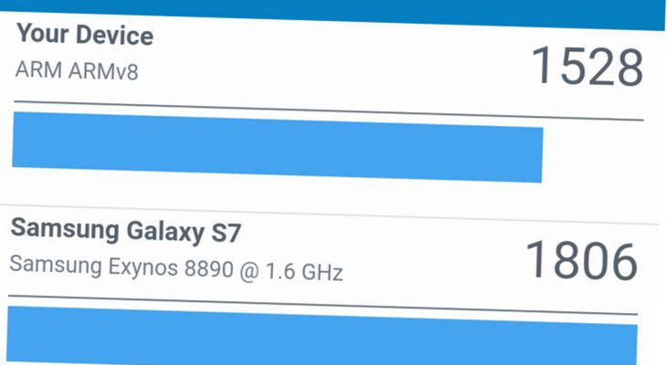 Samsung Galaxy A8 - test, recenzja i opinia 7
