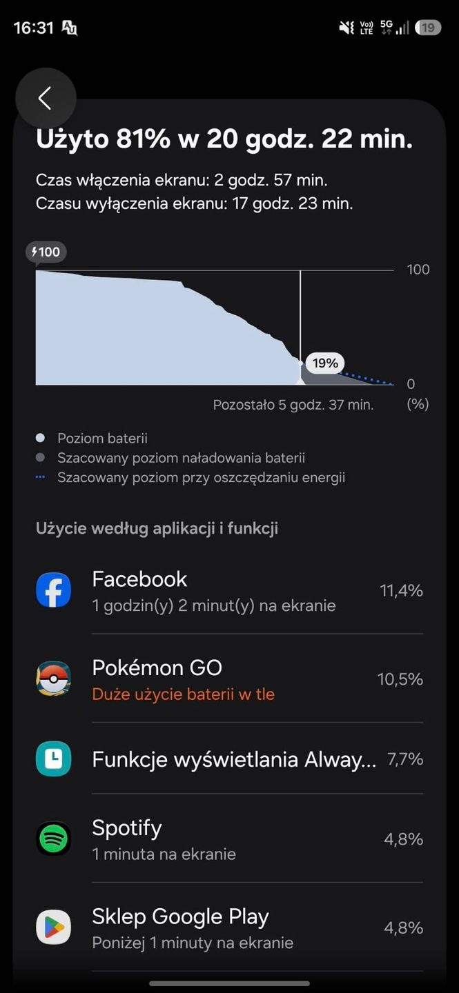 Samsung Galaxy S26 - czasy pracy baterii