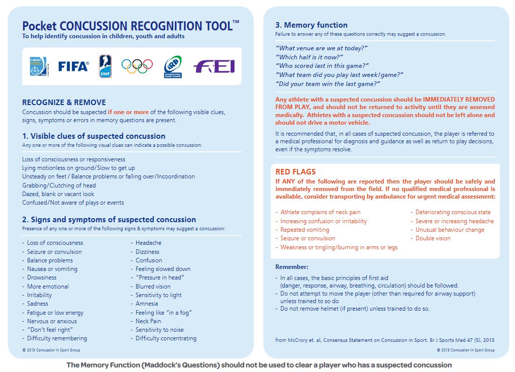 Podręczny zestaw przepisów, który lekarze zespołów rugby mają zawsze przy sobie (World Rugby)