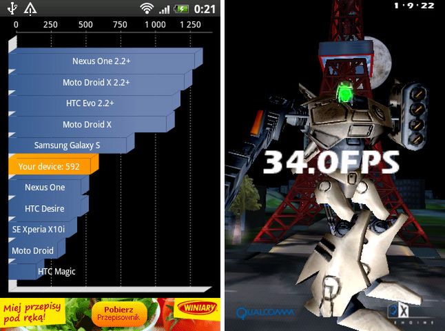 HTC Wildfire S – test [cz. 2] 2