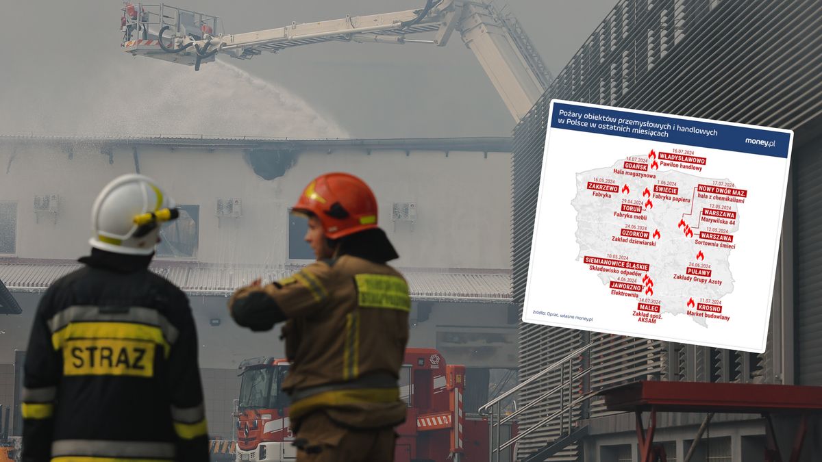 MALEC POŻAR HAL PRODUKCYJNYCH