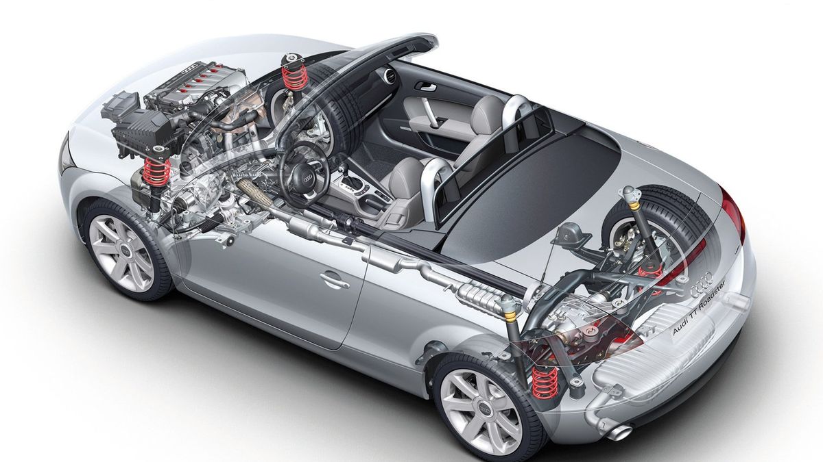 Sprzęgło Haldex IV zastosowano m.in. w Audi TT drugiej generacji