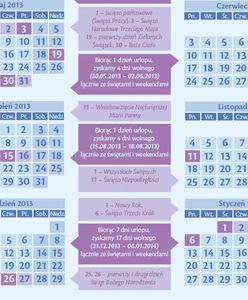 Przepisy przychylne pracownikom. Mamy coraz więcej wolnego