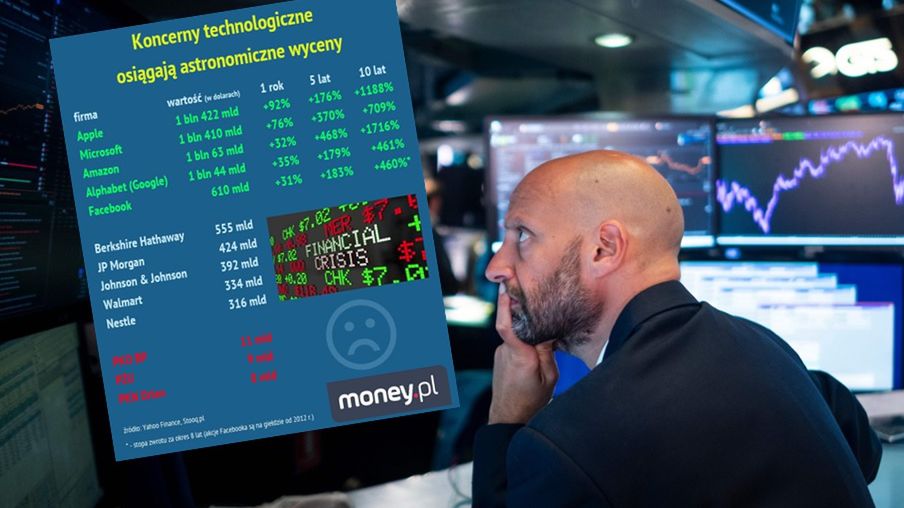 Bańka spekulacyjna może pęknąć w każdej chwili.
