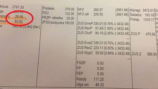 28 zł dodatku motywacyjnego i 83 zł za wychowawstwo. Dodatki do nauczycielskich pensji nie powalają wysokością.