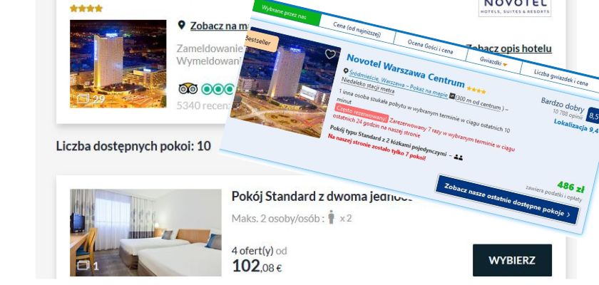 Hotelarze oficjalnie tego nie powiedzą, ale wiadomo, że zawyżając ceny pokoi w serwisach chcą po prostu "odbić" sobie wysokie prowizje