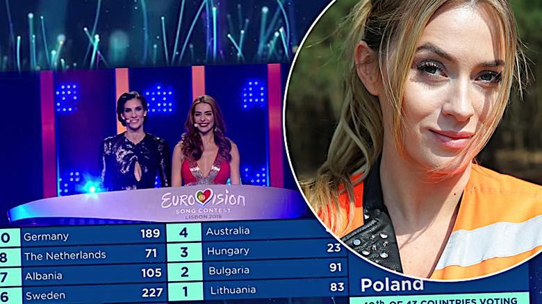 Dlaczego Marcelina Zawadzka nie podała polskich punktów?