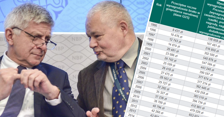 Zarobki w NBP mogą robić wrażenie na Polakach. Rok pracy prezesa to 16 lat pracy Kowalskiego
