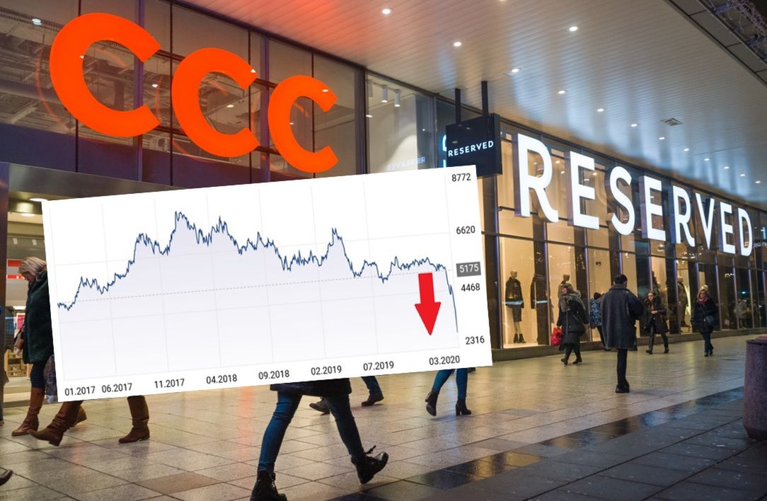 Koronawirus problemem branży odzieżowej. Giełda wycenia straty na 7,5 mld zł