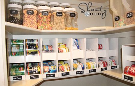 Pantry Storage Organizer