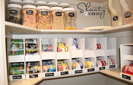 Pantry Storage Organizer