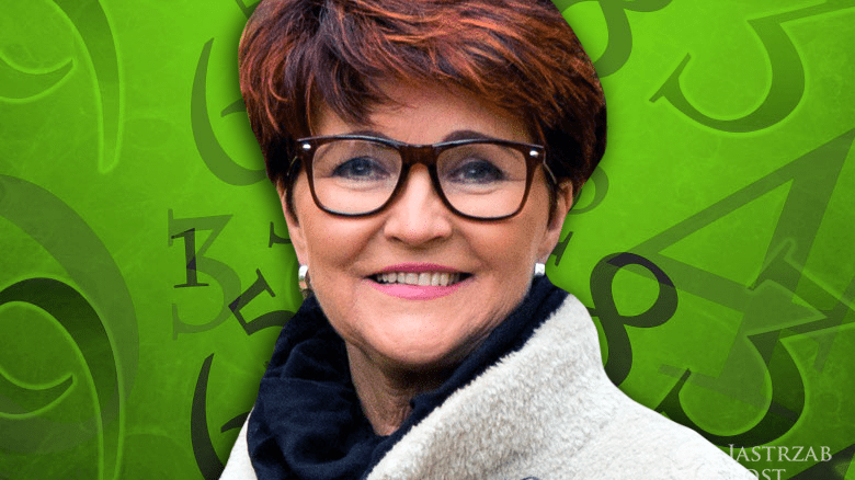 3 czerwca horoskop urodzeniowy