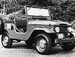 Historia Toyoty Land Cruiser - luty 2001