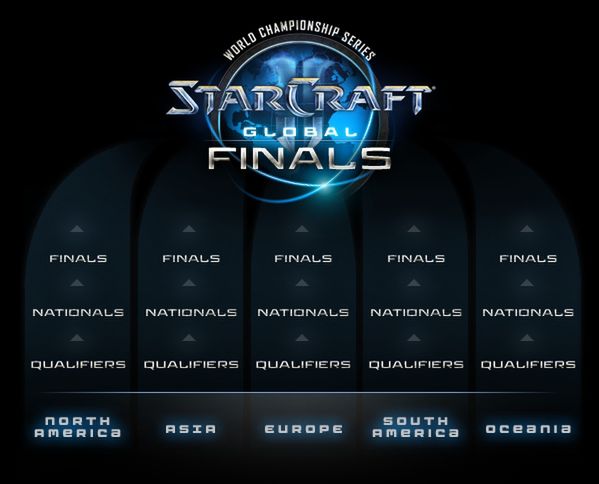 Polskie eliminacje do światowych mistrzostw StarCrafta odbędą się we Wrocławiu