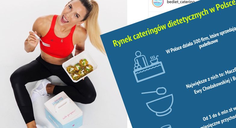 Maczfit, BeDiet Ewy Chodakowskiej i BodyChief – te firmy rządzą w cateringach dietetycznych.