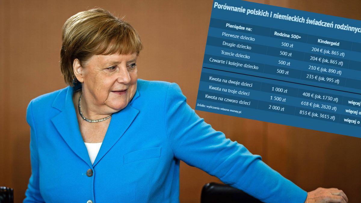 Niemieckie 500+ wzrosło. Na ile pieniędzy mogą liczyć Polacy? 