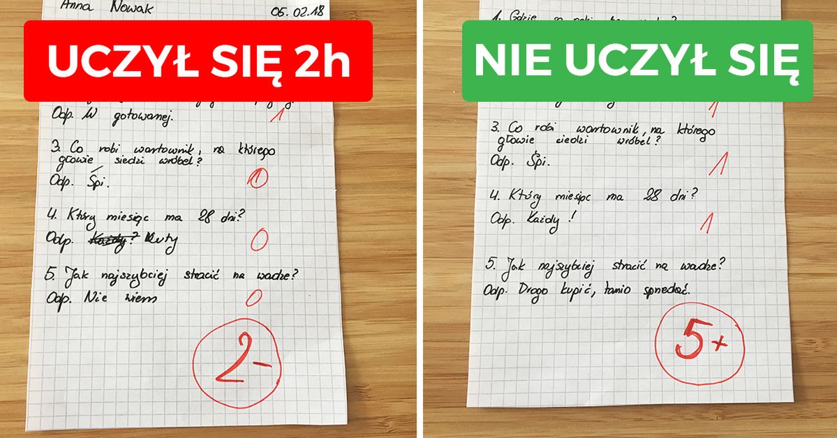 Życiowy trik: Jak odpowiadać na egzaminacyjne pytania, nie wiedząc nic