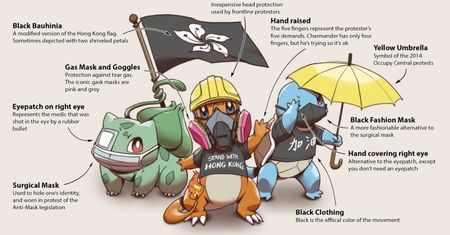 Fani Pokemonów wspierają protesty w Hongkongu