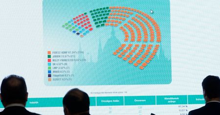 Wybory na Węgrzech. Przytłaczające zwycięstwo partii Orbana