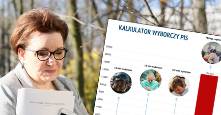 Strajk nauczycieli to za mało. Kalkulator wyborczy PiS już działa